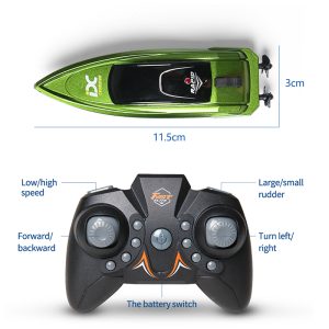 Remote-controlled yacht
