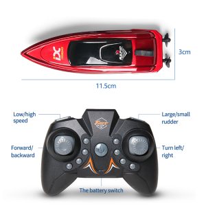 Remote-controlled yacht
